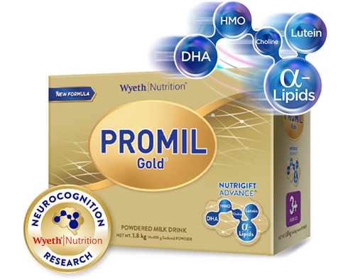 Promil Gold Four > Brands (previous revision)